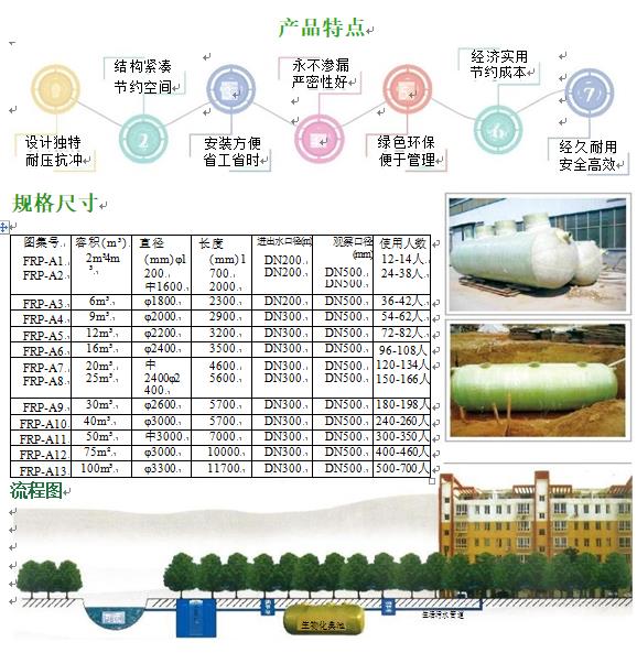 旺苍玻璃钢化粪池