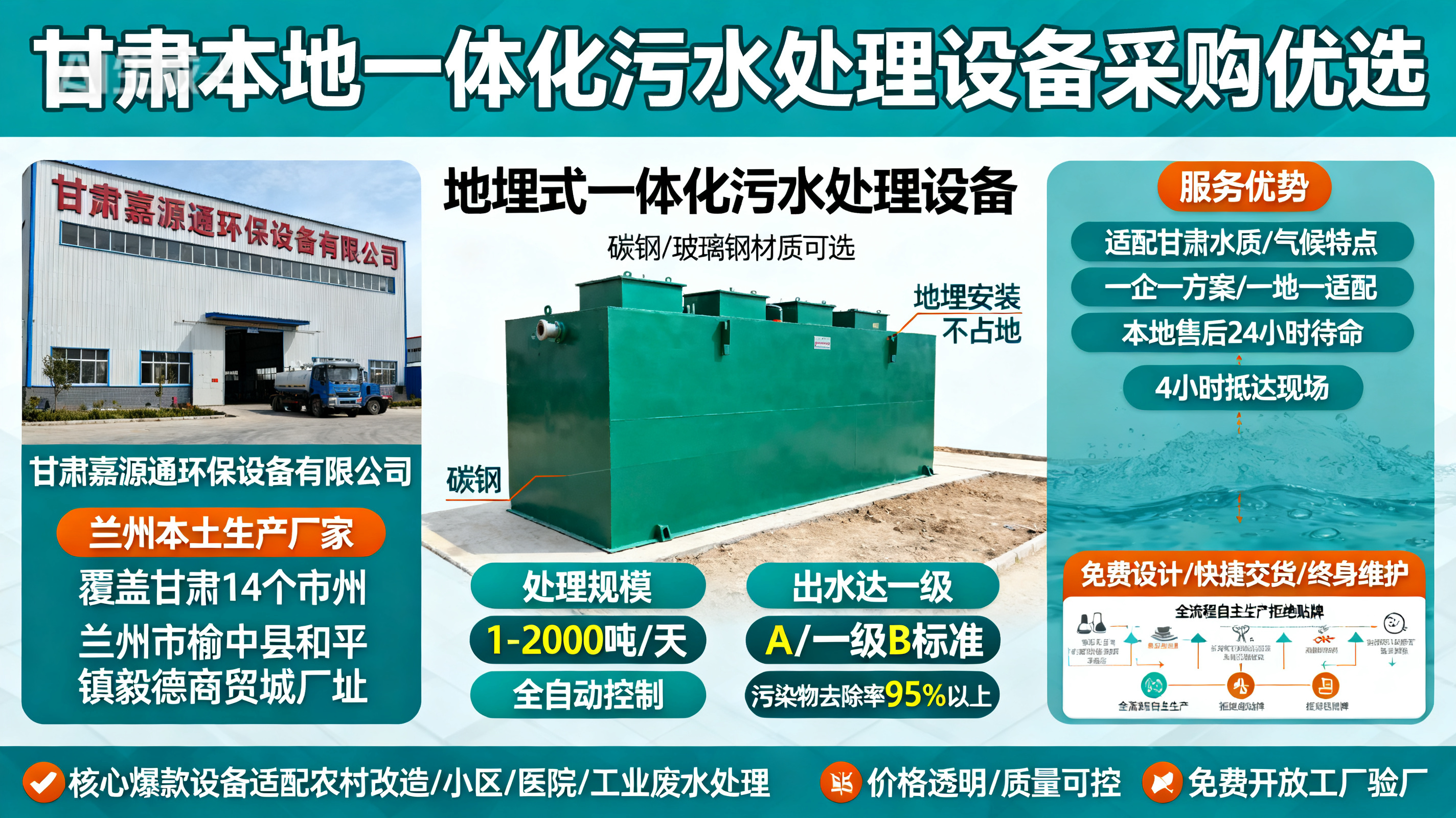 甘肃采购旺苍一体化旺苍污水处理设备_优先选本地生产厂家_直...式解决甘肃污水处理需求_选本地实体厂家_靠谱有保障.jpeg